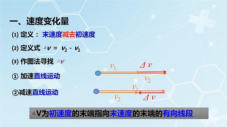 1.4+速度变化快慢的描述——加速度+课件+-2022-2023学年高一上学期物理人教版（2019）必修第一册04