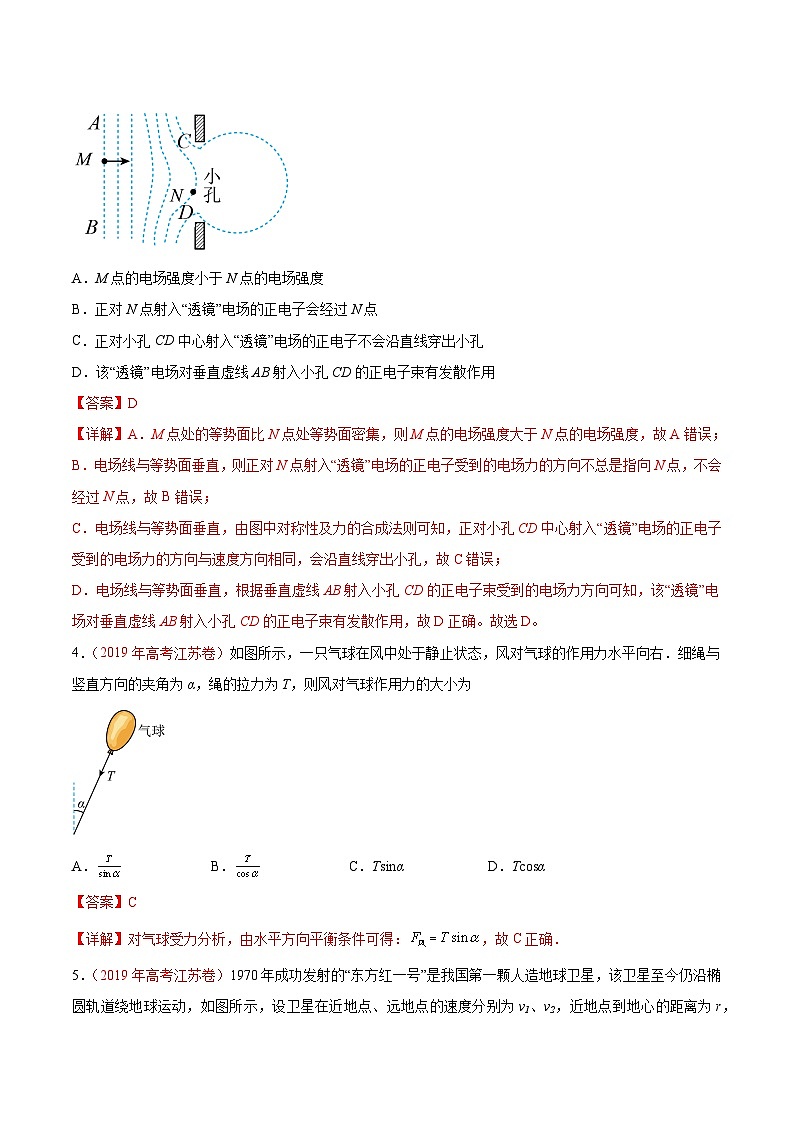 真题重组卷01——2023年高考物理真题汇编重组卷（江苏专用）02