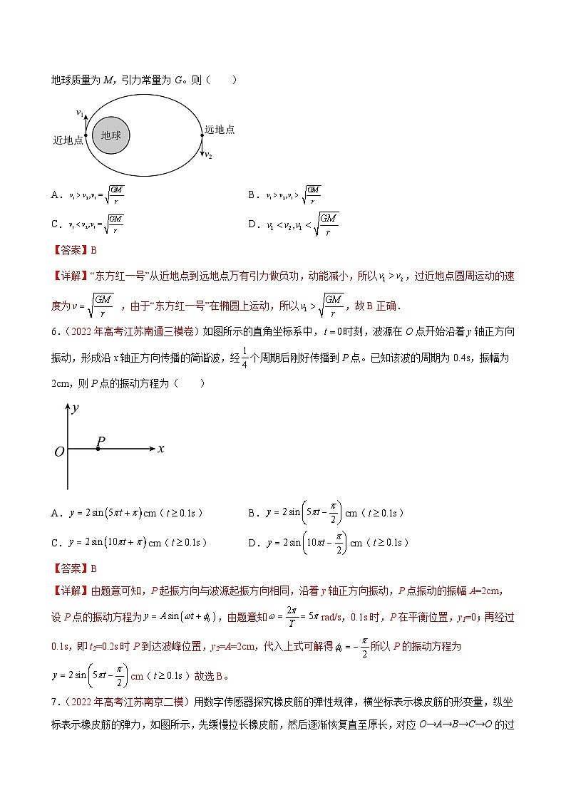 真题重组卷01——2023年高考物理真题汇编重组卷（江苏专用）03
