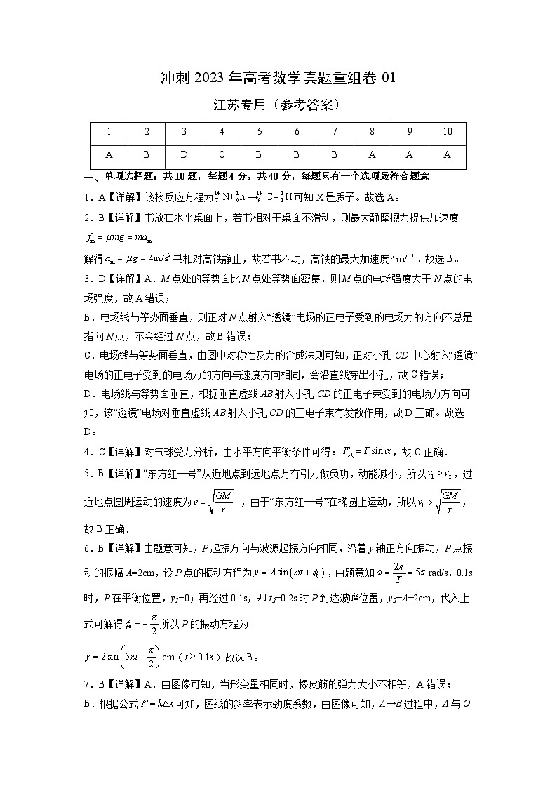 真题重组卷01——2023年高考物理真题汇编重组卷（江苏专用）01