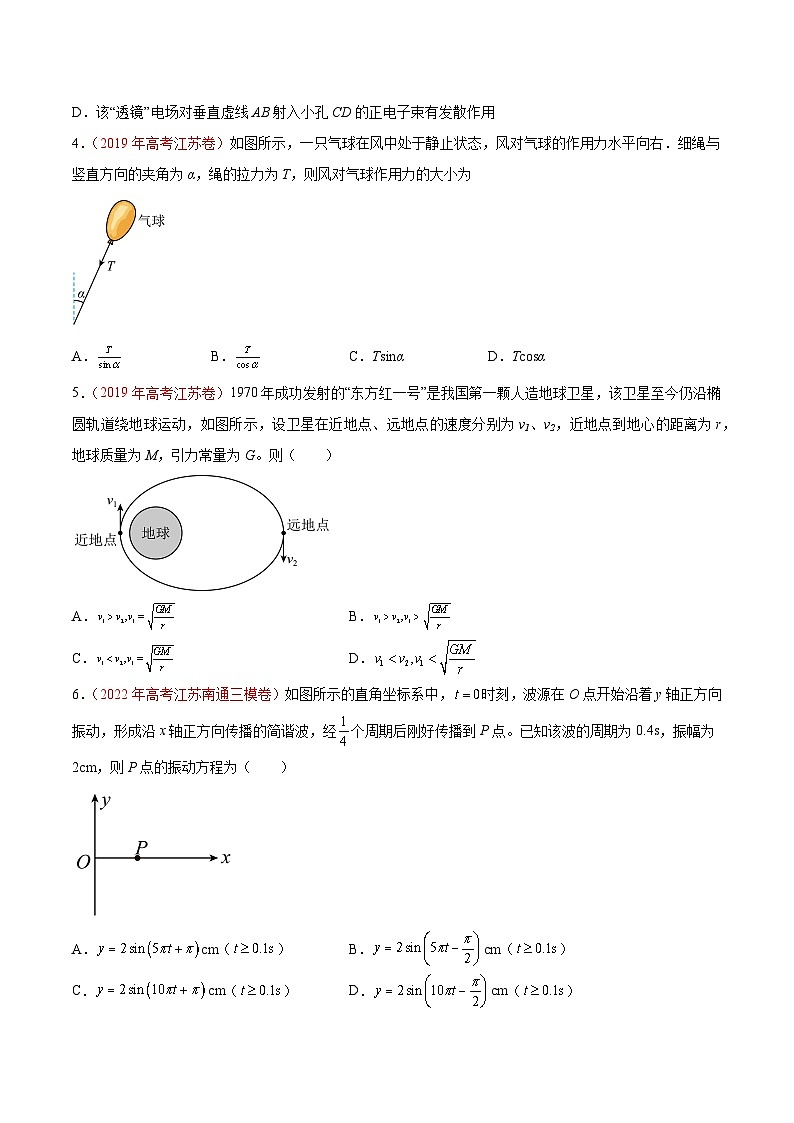 真题重组卷01——2023年高考物理真题汇编重组卷（江苏专用）02
