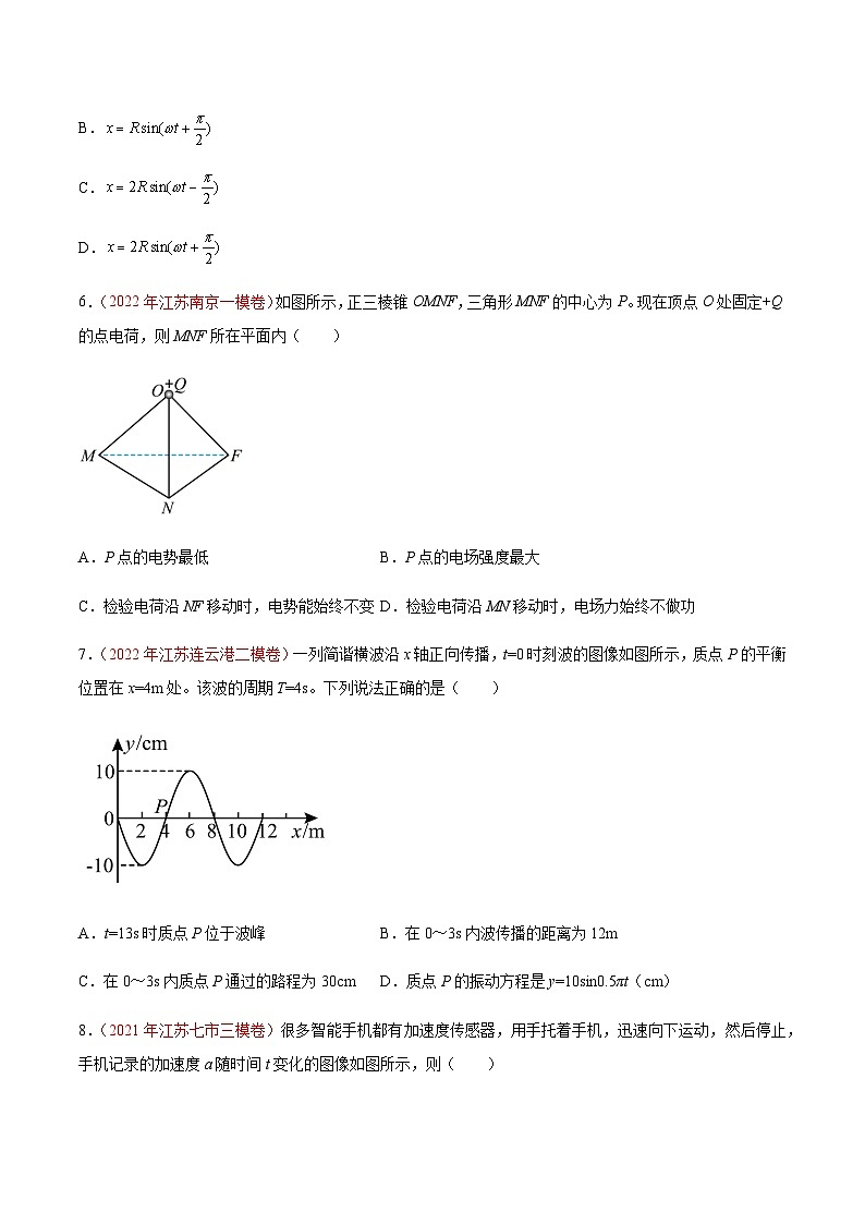 真题重组卷03——2023年高考物理真题汇编重组卷（江苏专用）03