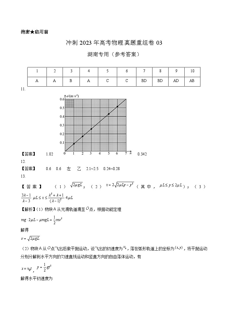真题重组卷03——2023年高考物理真题汇编重组卷（湖南专用）（参考答案）第1页