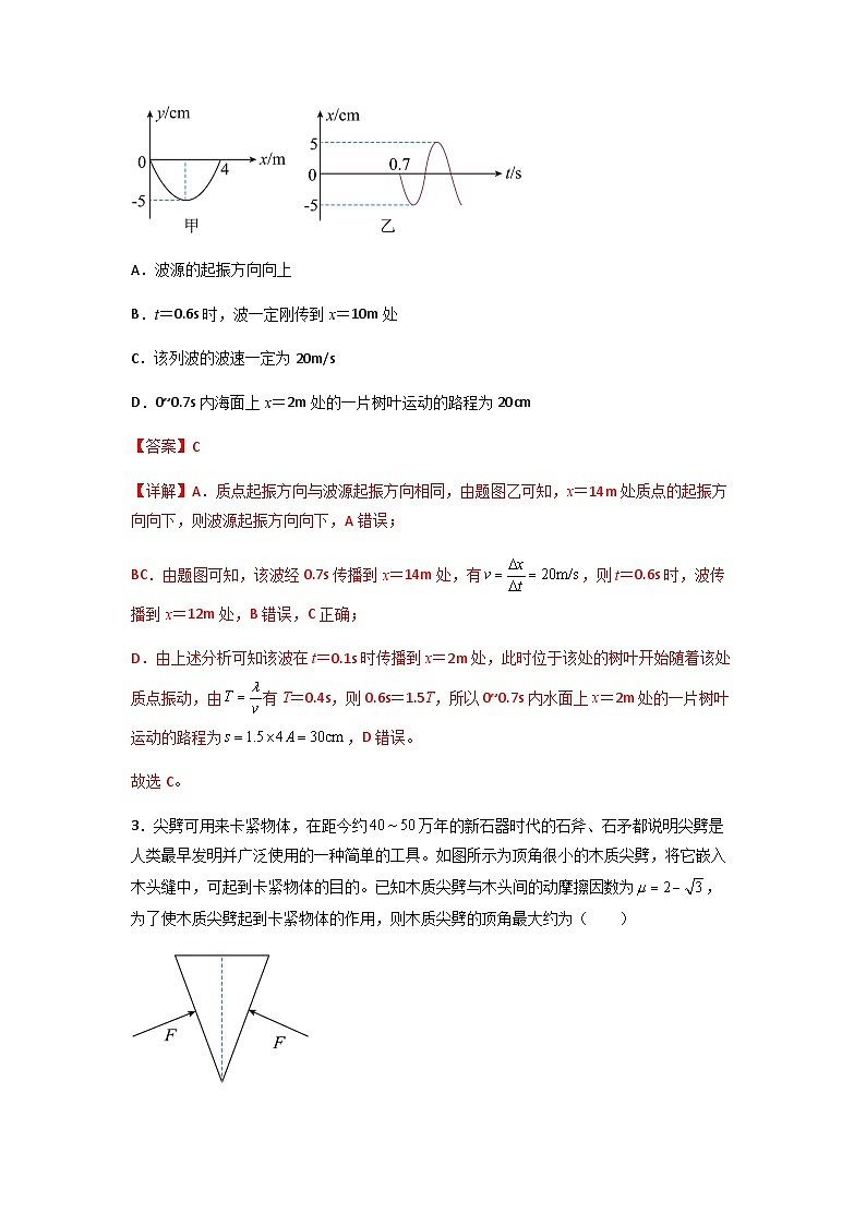 湖南省2023届高三物理选择题专项冲刺提升试卷（Word版附解析）第2页