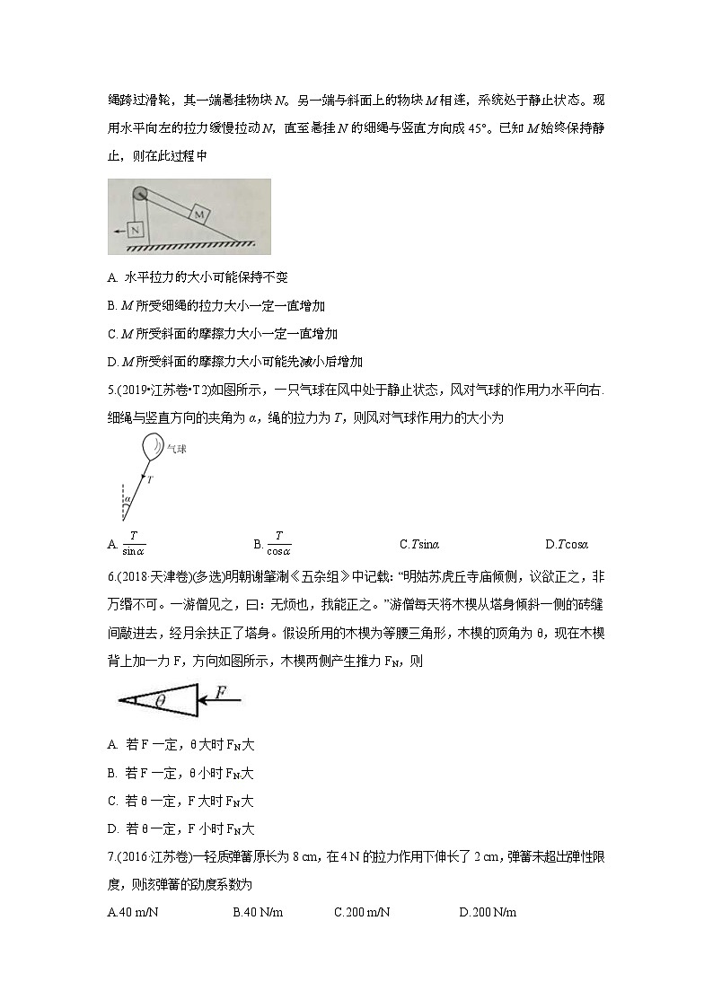 2010-2019年高考物理真题分专题训练 专题03 相互作用（2份打包，原卷版+教师版）02