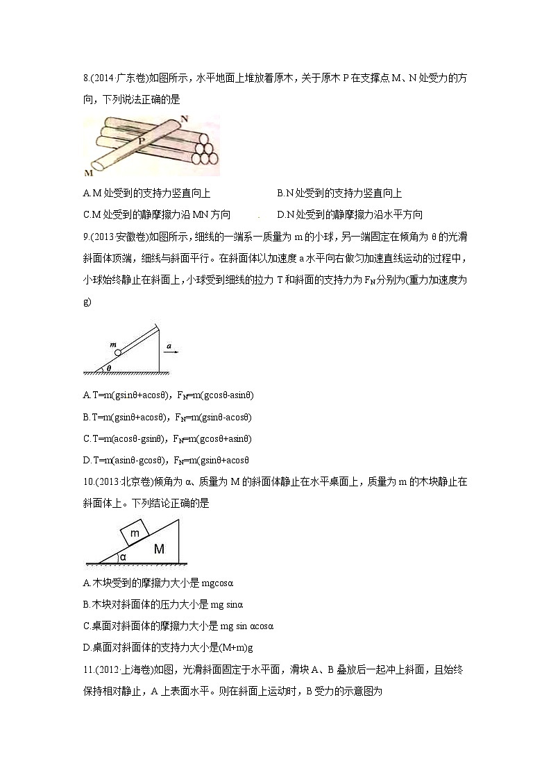 2010-2019年高考物理真题分专题训练 专题03 相互作用（2份打包，原卷版+教师版）03
