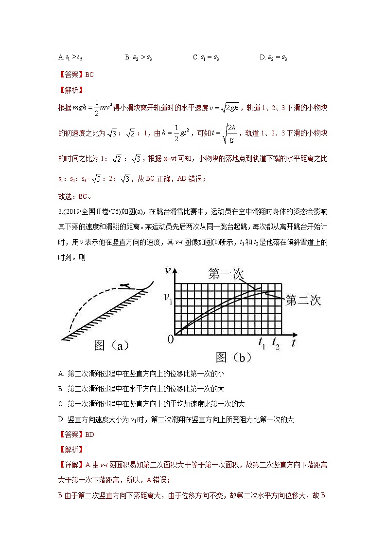 2010-2019年高考物理真题分专题训练 专题05 曲线运动（教师版）第2页