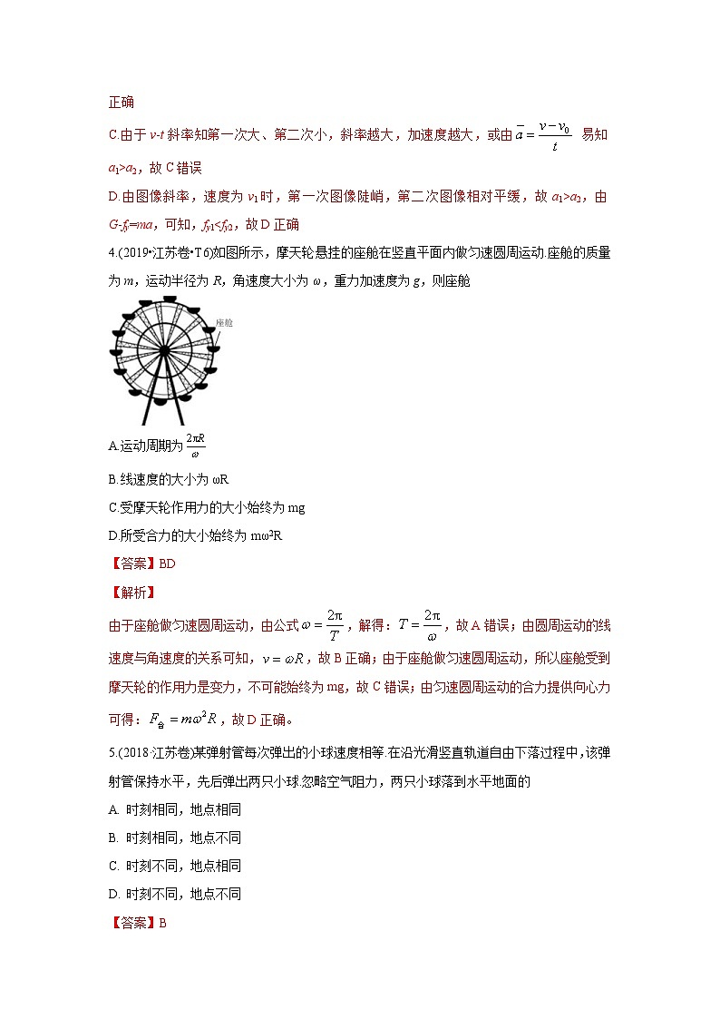 2010-2019年高考物理真题分专题训练 专题05 曲线运动（教师版）第3页