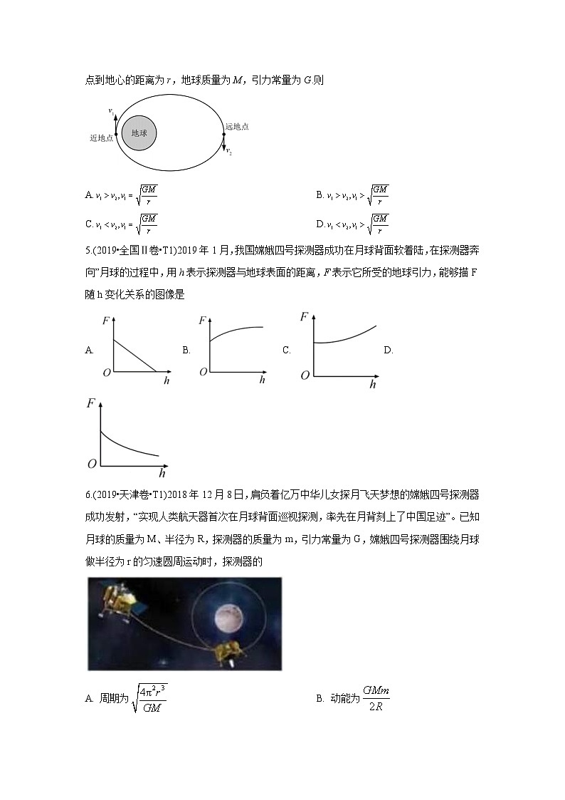 2010-2019年高考物理真题分专题训练 专题06 万有引力定律与航天 （原卷版）第2页