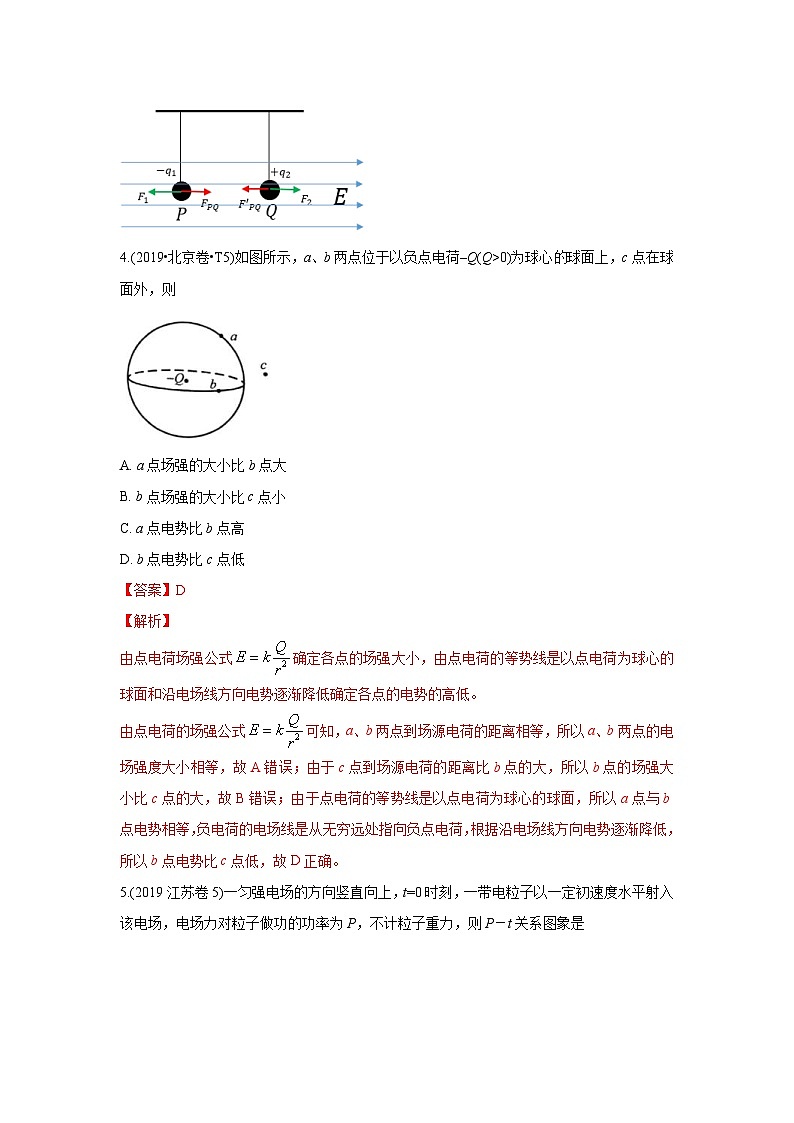 2010-2019年高考物理真题分专题训练 专题09 静电场（教师版）第3页