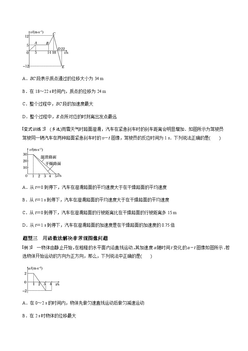 考前适应练一　运动图像问题-备战2023年高考三轮复习专题-复习与训练02