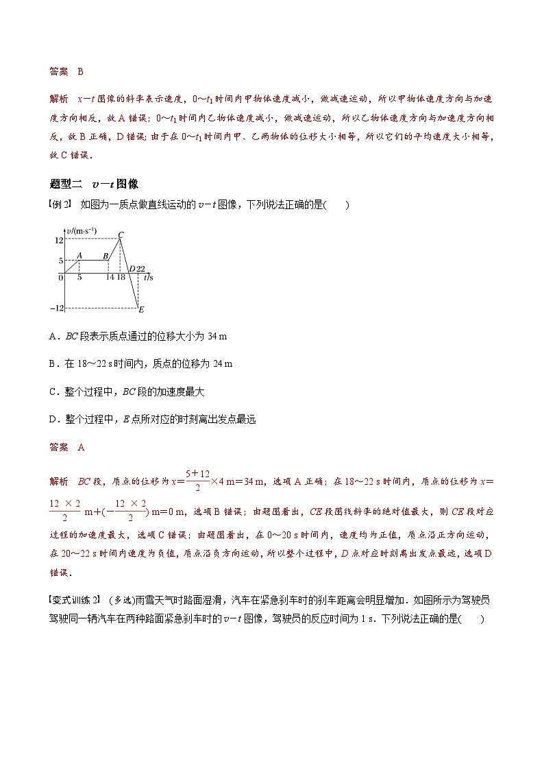 考前适应练一　运动图像问题-备战2023年高考三轮复习专题-复习与训练02