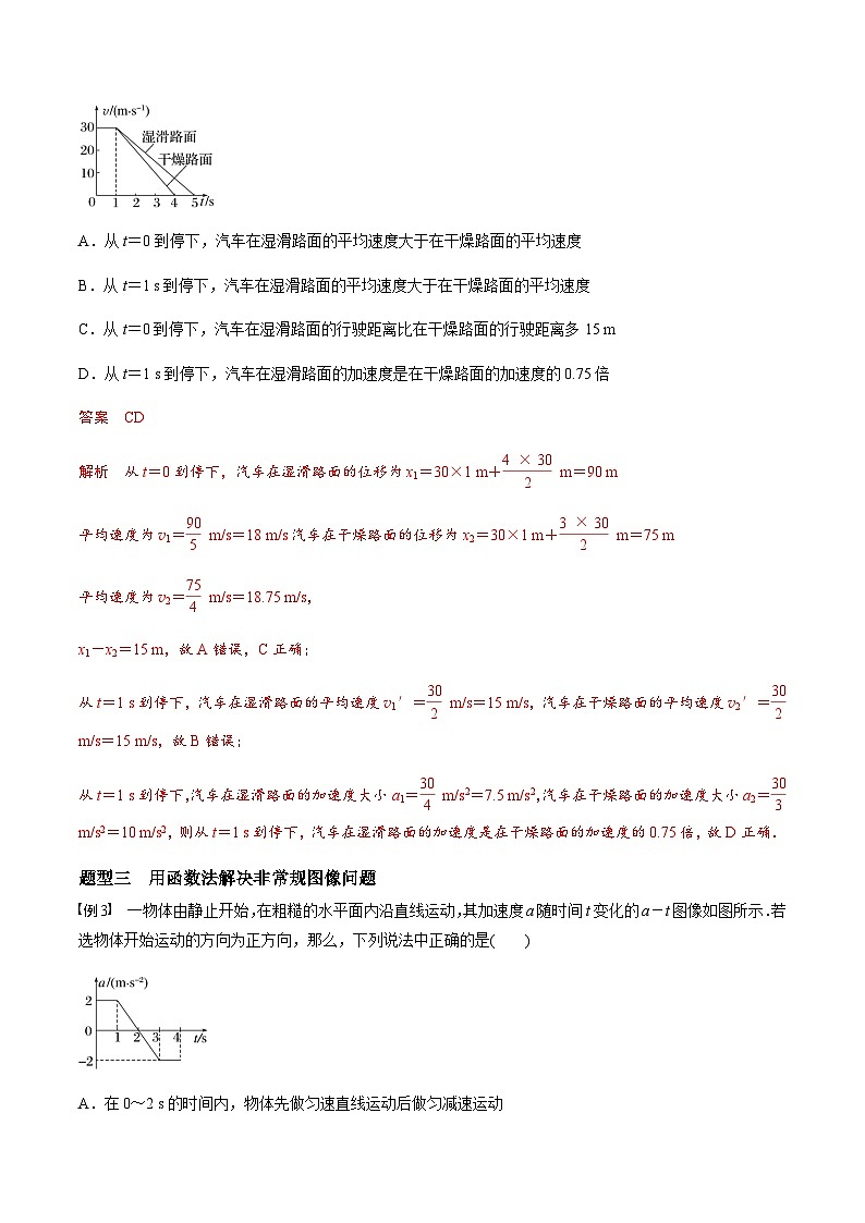 考前适应练一　运动图像问题-备战2023年高考三轮复习专题-复习与训练03