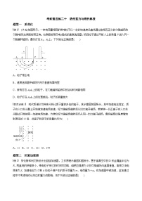 考前适应练二十　洛伦兹力与现代科技-备战2023年高考三轮复习专题-复习与训练