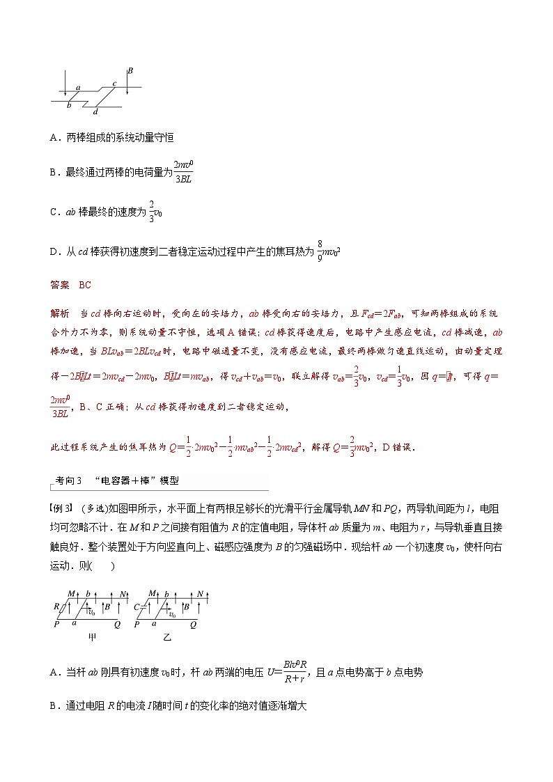 考前适应练二十五　动量观点在电磁感应中的应用-备战2023年高考三轮复习专题-复习与训练-解析版第2页