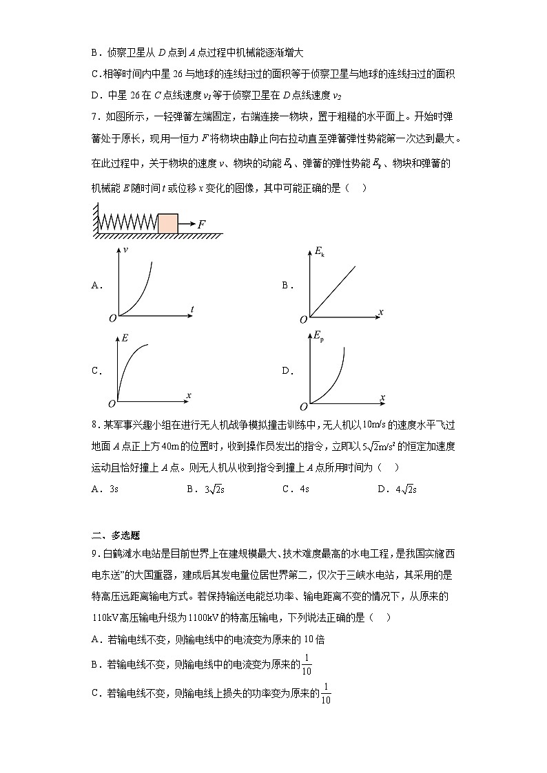 2023届山东省临沂市普通高中高三下学期学业水平等级考试（二模）物理试题（含答案）03