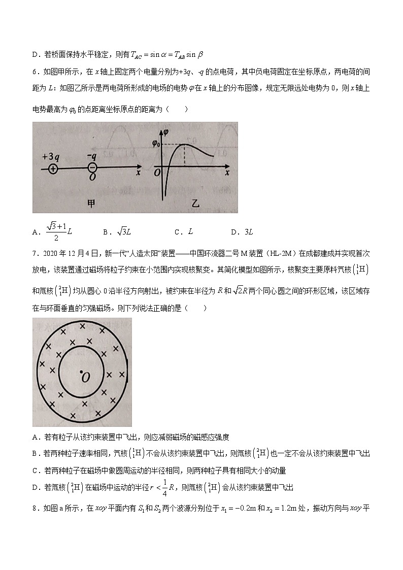 辽宁省协作校2022-2023学年高三下学期第一次模拟考试+物理+Word版试题缺答案03