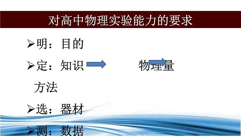 2022-2023年高考物理二轮复习 把握力学实验要求提升实验复习成效课件(重点难点易错点核心热点经典考点)第4页