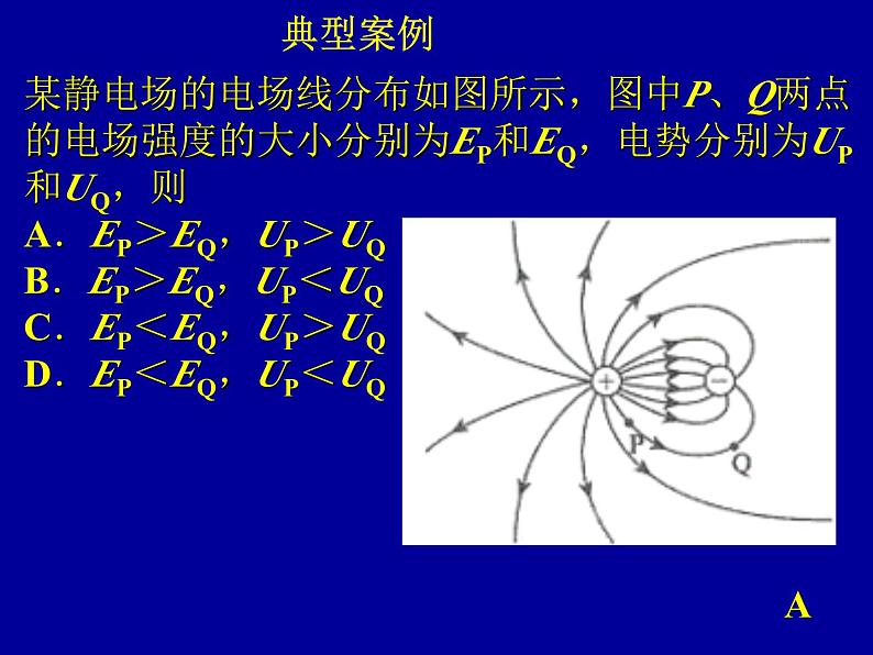 2022-2023年高考物理二轮复习 从电磁学的知识和方法落实物理复习中的能力提升课件(重点难点易错点核心热点经典考点)第7页