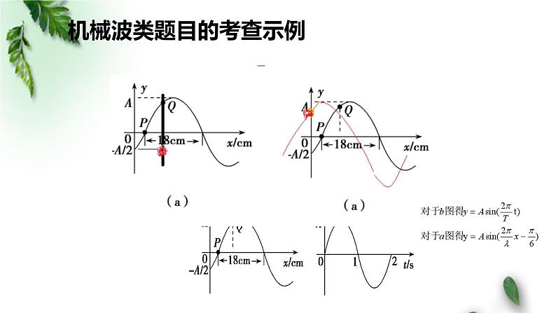 2022-2023年高考物理二轮复习 高考计算题解题策略课件 (1)(重点难点易错点核心热点经典考点)07