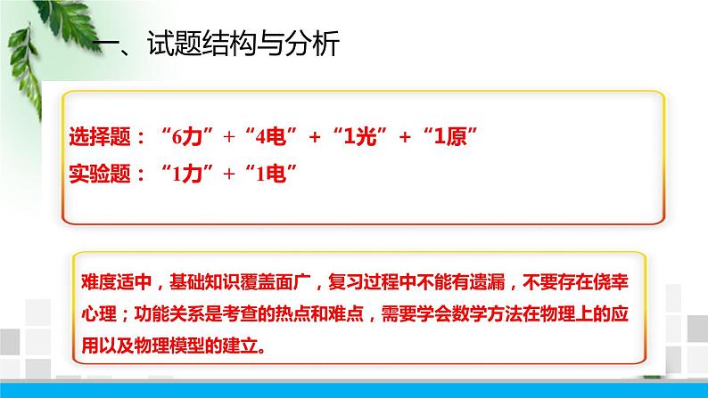 2022-2023年高考物理二轮复习 高考模拟试题（3）-选择实验课件(重点难点易错点核心热点经典考点)02