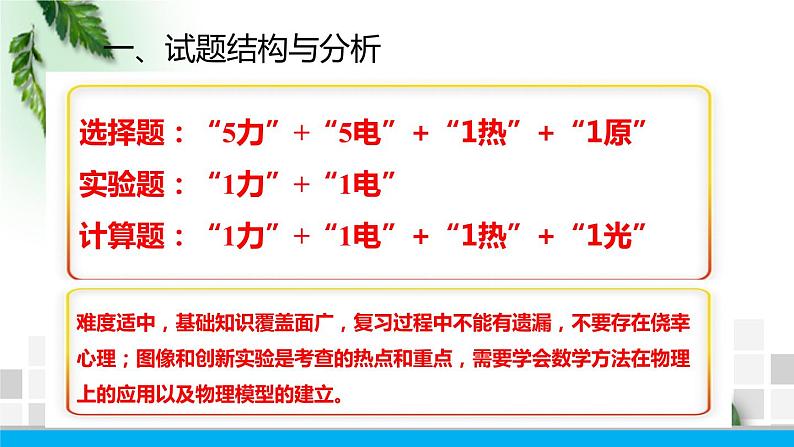 2022-2023年高考物理二轮复习 高考物理模拟试题三课件(重点难点易错点核心热点经典考点)第2页