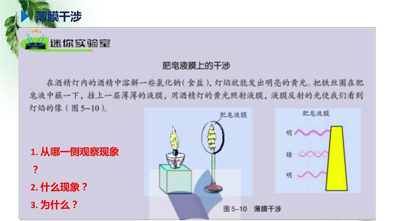 2022-2023年高考物理一轮复习 薄膜干涉中的色散、薄膜干涉的应用课件(重点难点易错点核心热点经典考点)第3页