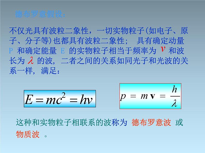 2022-2023年高考物理一轮复习 不确定性关系课件(重点难点易错点核心热点经典考点)第3页