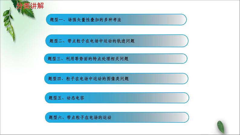 2022-2023年高考物理一轮复习 电场综合专题课件(重点难点易错点核心热点经典考点)04