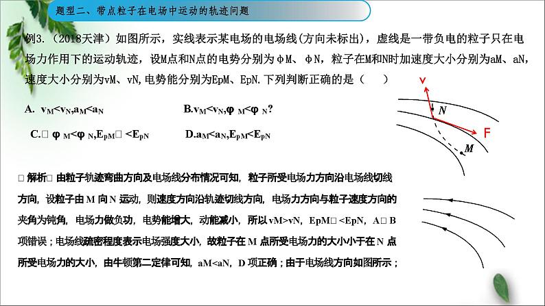 2022-2023年高考物理一轮复习 电场综合专题课件(重点难点易错点核心热点经典考点)08