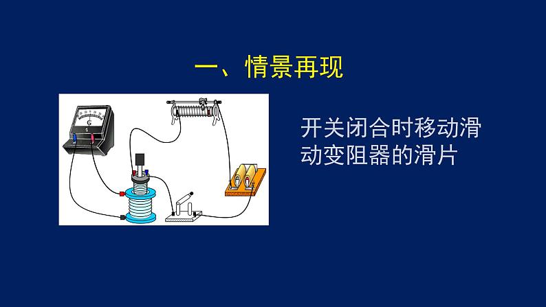 2022-2023年高考物理一轮复习 电磁感应现象的两类情况课件(重点难点易错点核心热点经典考点)第2页