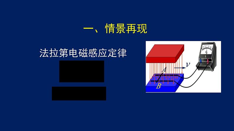 2022-2023年高考物理一轮复习 电磁感应现象的两类情况课件(重点难点易错点核心热点经典考点)第5页