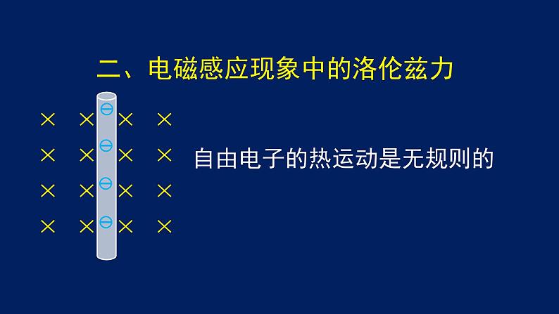 2022-2023年高考物理一轮复习 电磁感应现象的两类情况课件(重点难点易错点核心热点经典考点)第7页