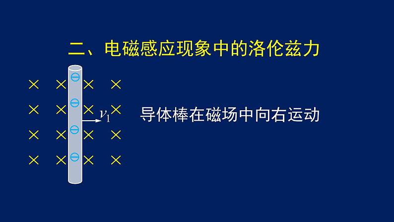 2022-2023年高考物理一轮复习 电磁感应现象的两类情况课件(重点难点易错点核心热点经典考点)第8页