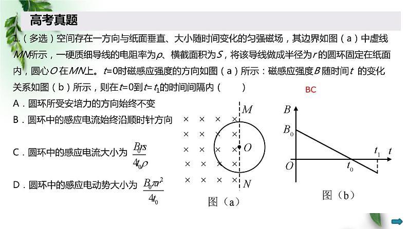 2022-2023年高考物理一轮复习 电磁感应中的动力学和能量问题课件(重点难点易错点核心热点经典考点)02