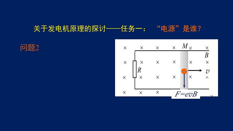 2022-2023年高考物理一轮复习 电磁感应中的联系实际问题分析课件(重点难点易错点核心热点经典考点)第8页