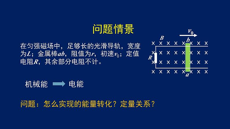 2022-2023年高考物理一轮复习 电磁感应中的能量转化与守恒课件(重点难点易错点核心热点经典考点)第3页