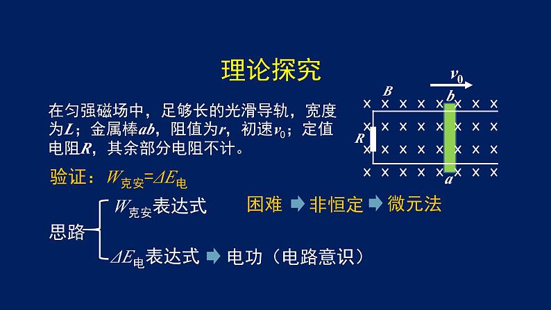 2022-2023年高考物理一轮复习 电磁感应中的能量转化与守恒课件(重点难点易错点核心热点经典考点)第6页