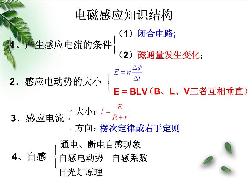 2022-2023年高考物理一轮复习 电磁感应专题课件(重点难点易错点核心热点经典考点)第4页