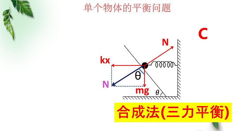 2022-2023年高考物理一轮复习 共点力的平衡-动态平衡模型课件(重点难点易错点核心热点经典考点)03