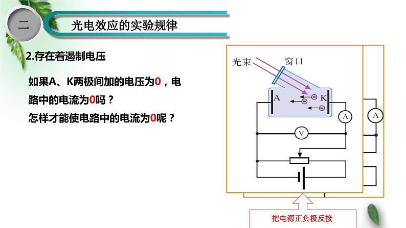 2022-2023年高考物理一轮复习 光的波粒二象性、光电效应课件(重点难点易错点核心热点经典考点)04