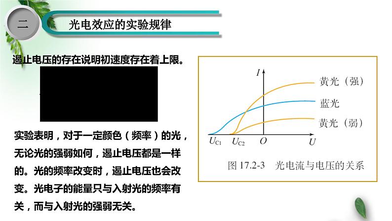 2022-2023年高考物理一轮复习 光的波粒二象性、光电效应课件(重点难点易错点核心热点经典考点)05