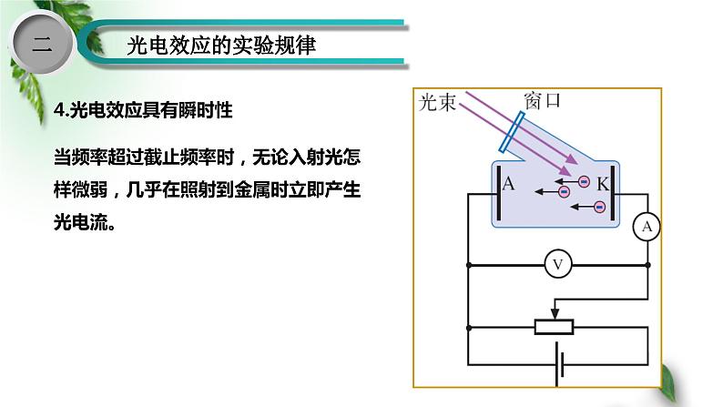 2022-2023年高考物理一轮复习 光的波粒二象性、光电效应课件(重点难点易错点核心热点经典考点)07