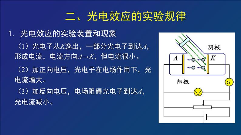 2022-2023年高考物理一轮复习 光的粒子性课件(重点难点易错点核心热点经典考点)第6页