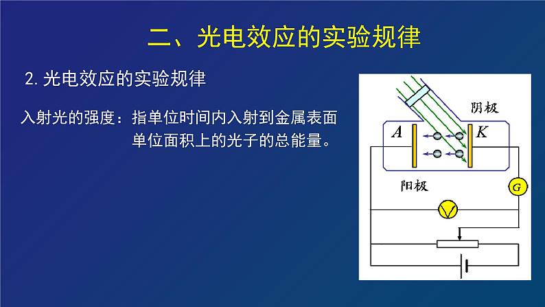 2022-2023年高考物理一轮复习 光的粒子性课件(重点难点易错点核心热点经典考点)第7页