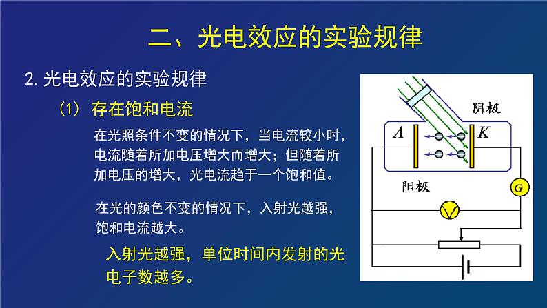 2022-2023年高考物理一轮复习 光的粒子性课件(重点难点易错点核心热点经典考点)第8页