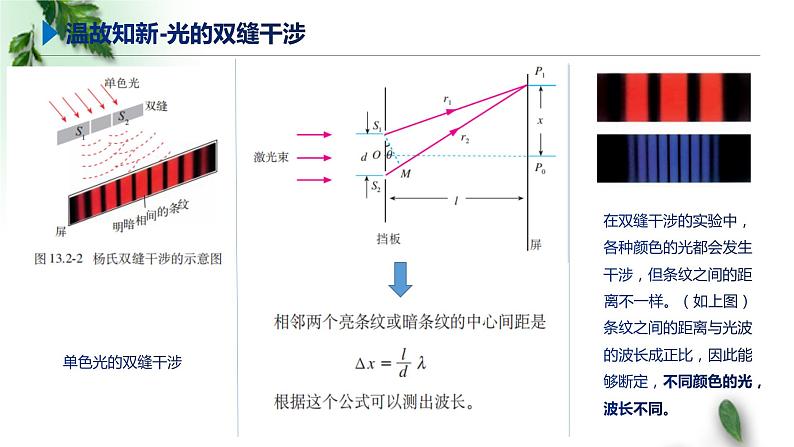 2022-2023年高考物理一轮复习 光的颜色 、折射中的色散课件(重点难点易错点核心热点经典考点)第4页