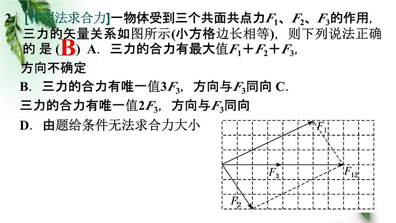 2022-2023年高考物理一轮复习 力的合成与分解---等力合成模型课件(重点难点易错点核心热点经典考点)第6页