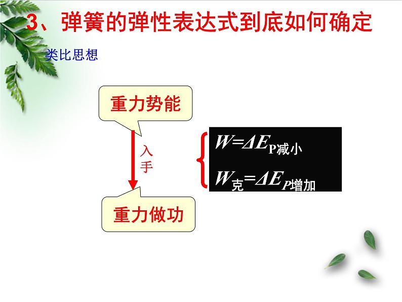 2022-2023年高考物理一轮复习 探究弹性势能的表达式 1课件(重点难点易错点核心热点经典考点)第8页