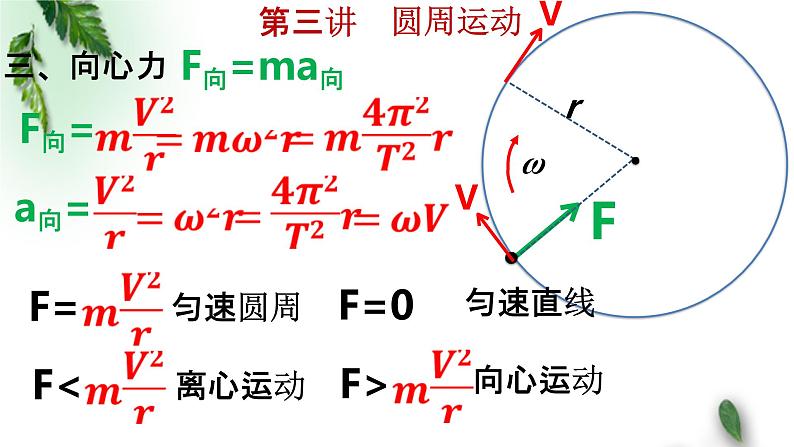 2022-2023年高考物理一轮复习 圆周运动的描述课件(重点难点易错点核心热点经典考点)第7页